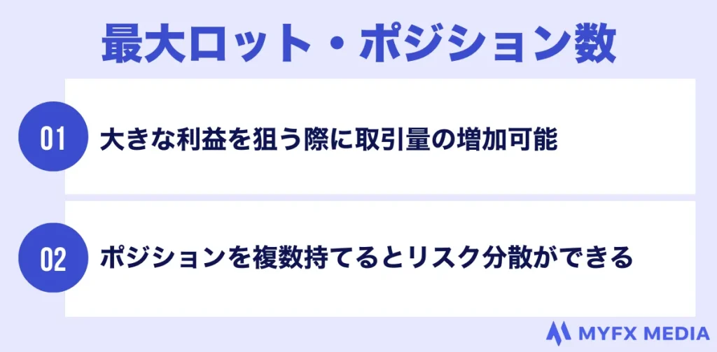 最大ロット・ポジション数