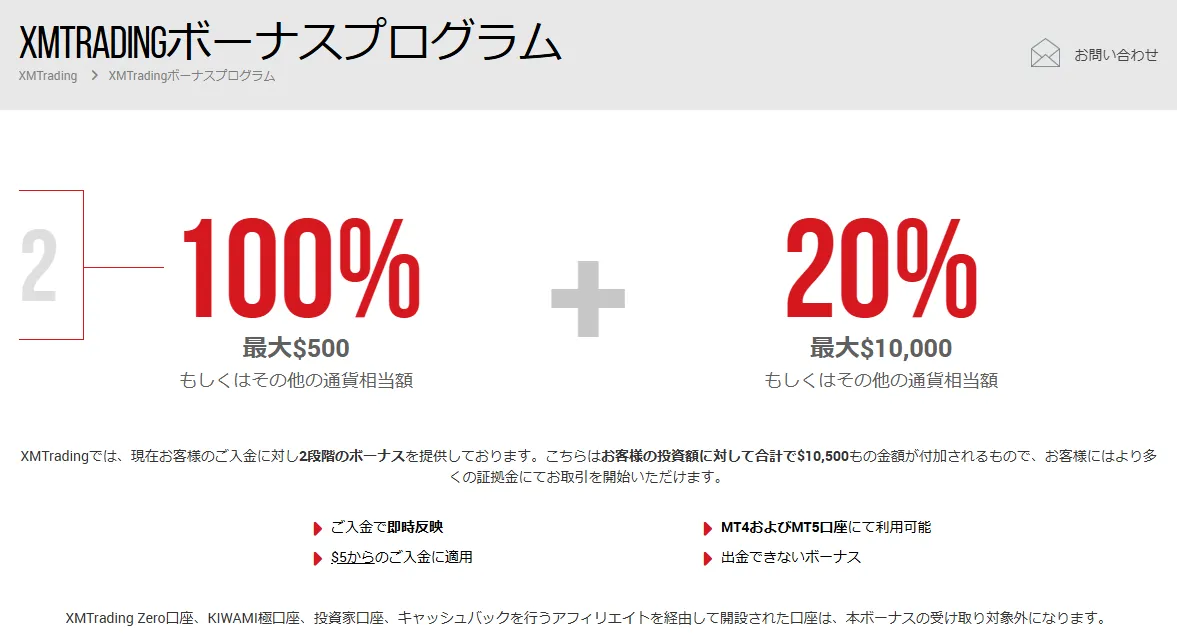 XMの入金ボーナス