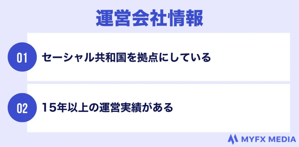 Exnessの運営会社情報