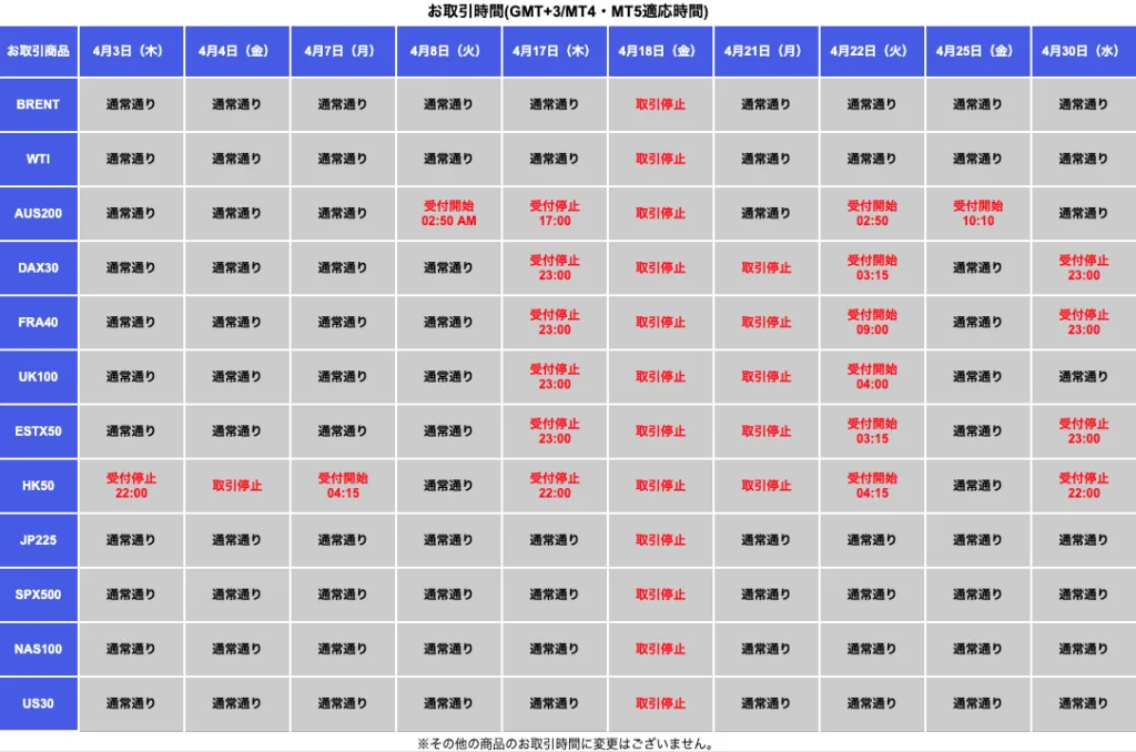 2025年4月の取引時間変更のお知らせ • MYFX Markets 2025年4月の取引時間変更のお知らせ • MYFX Markets