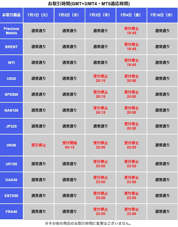 2025年7月の取引時間変更のお知らせ • MYFX Markets
