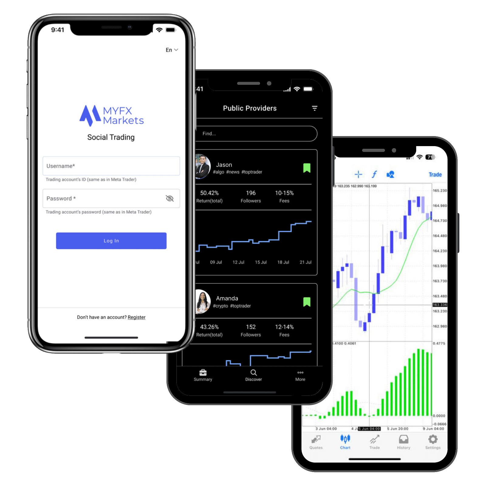 Trading Interface