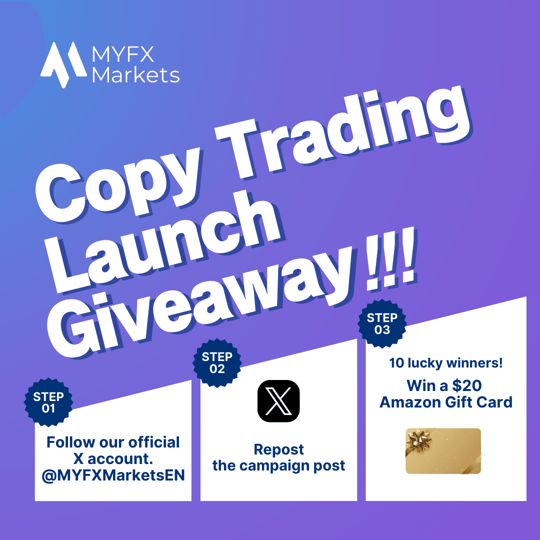 Copy Trading Launch Giveaway!